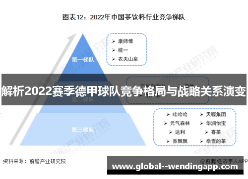 解析2022赛季德甲球队竞争格局与战略关系演变 解析2022赛季德甲球队竞争格局与战略关系演变