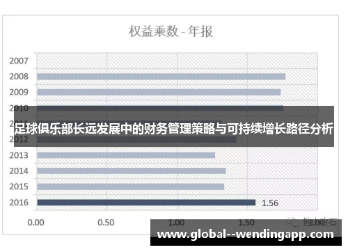 足球俱乐部长远发展中的财务管理策略与可持续增长路径分析