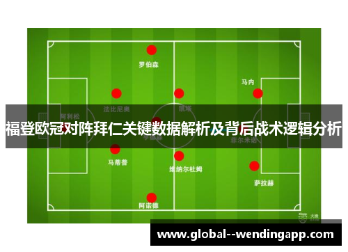 福登欧冠对阵拜仁关键数据解析及背后战术逻辑分析