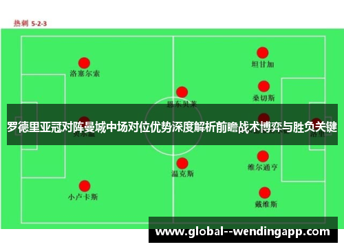 罗德里亚冠对阵曼城中场对位优势深度解析前瞻战术博弈与胜负关键