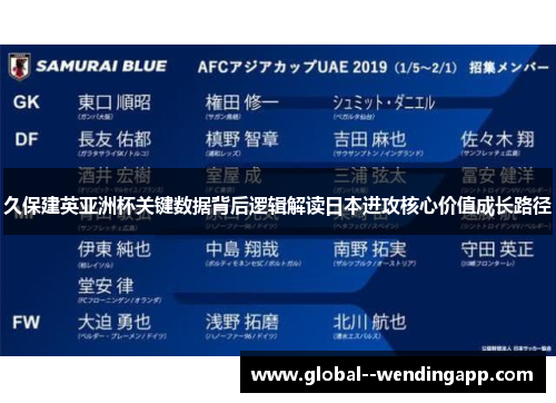 久保建英亚洲杯关键数据背后逻辑解读日本进攻核心价值成长路径 久保建英亚洲杯关键数据背后逻辑解读日本进攻核心价值成长路径