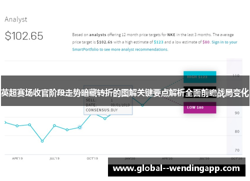 英超赛场收官阶段走势暗藏转折的图解关键要点解析全面前瞻战局变化